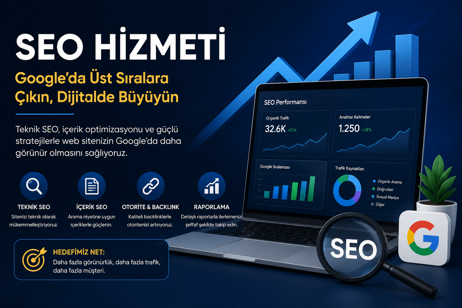 SEO hizmeti teknik SEO ve Google görünürlüğü dijital büyüme görseli