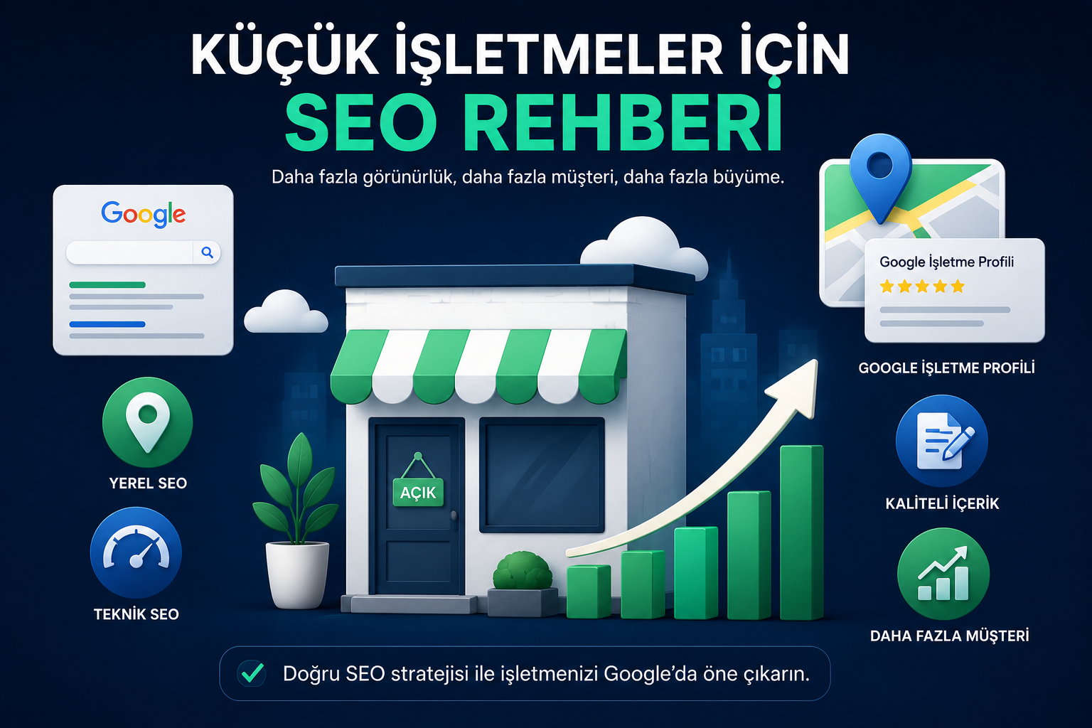 Küçük işletmeler için SEO rehberi ve yerel görünürlük çalışmaları
